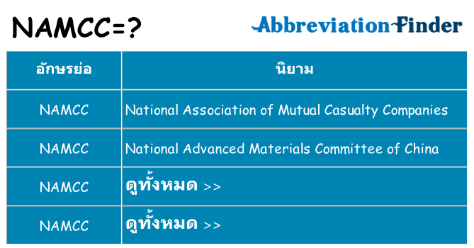 อะไรไม่ namcc ถึง