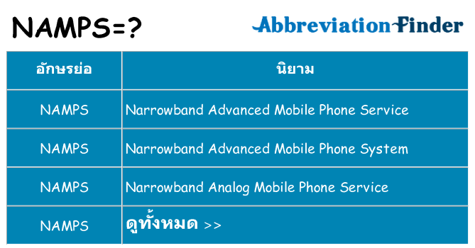 อะไรไม่ namps ถึง