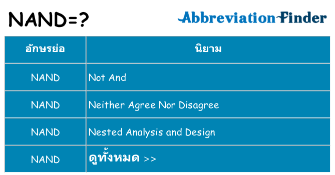 อะไรไม่ nand ถึง