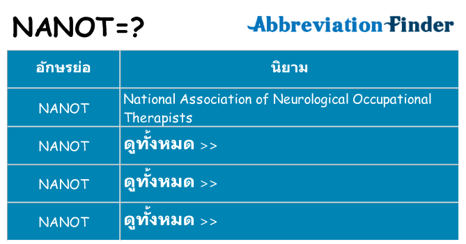 อะไรไม่ nanot ถึง