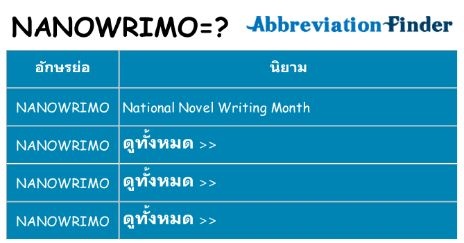 อะไรไม่ nanowrimo ถึง