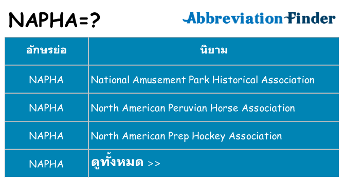 อะไรไม่ napha ถึง