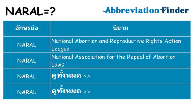 อะไรไม่ naral ถึง