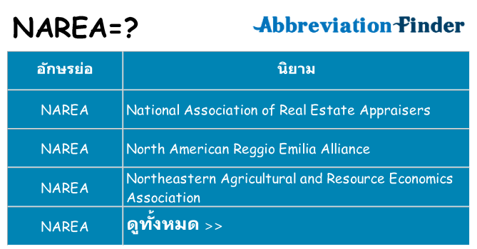 อะไรไม่ narea ถึง