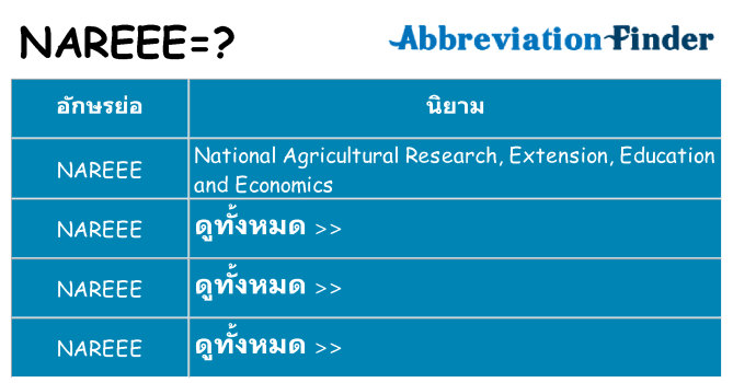 อะไรไม่ nareee ถึง