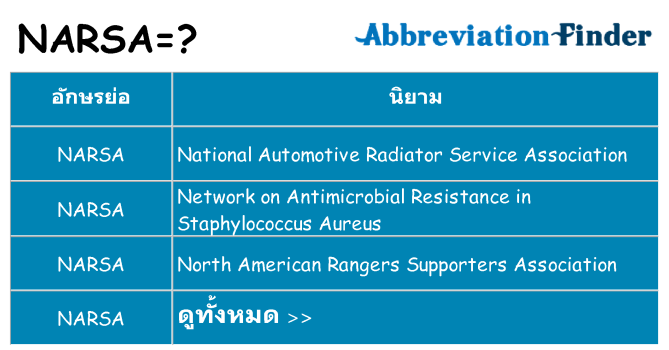 อะไรไม่ narsa ถึง