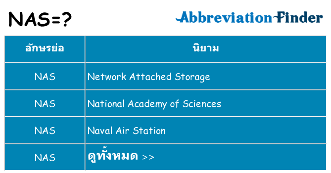 อะไรไม่ nas ถึง
