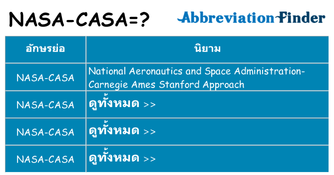 อะไรไม่ nasa-casa ถึง