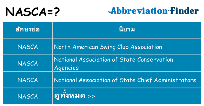 อะไรไม่ nasca ถึง
