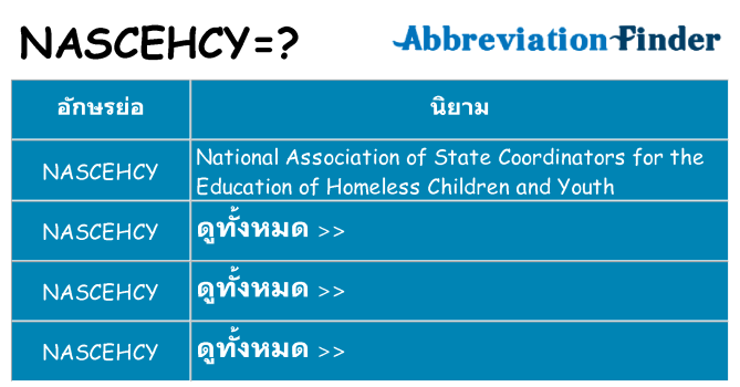 อะไรไม่ nascehcy ถึง