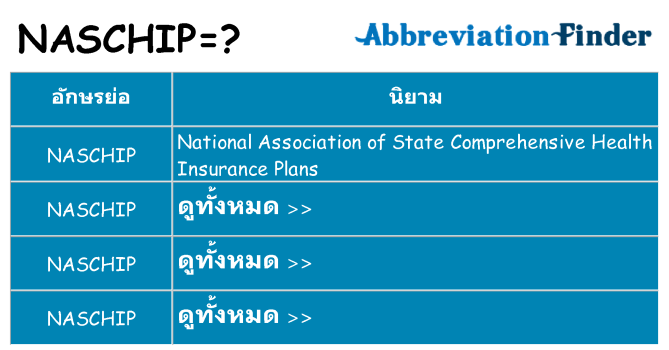อะไรไม่ naschip ถึง