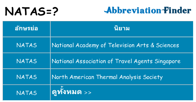 อะไรไม่ natas ถึง