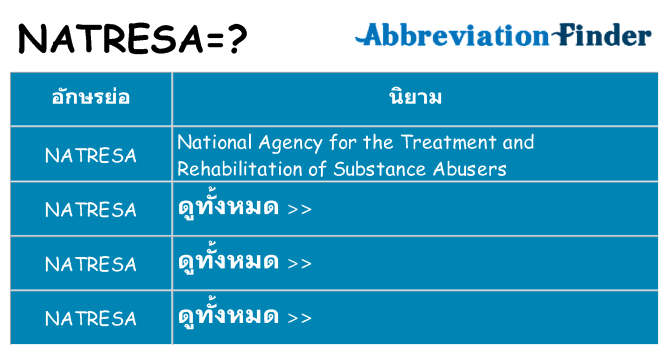อะไรไม่ natresa ถึง