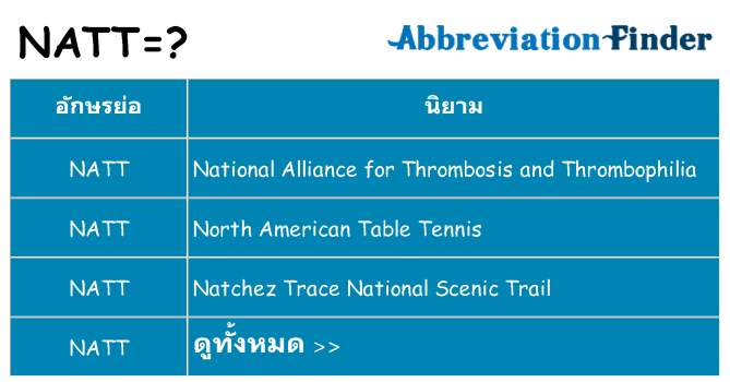 อะไรไม่ natt ถึง