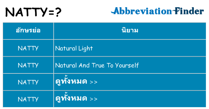 อะไรไม่ natty ถึง