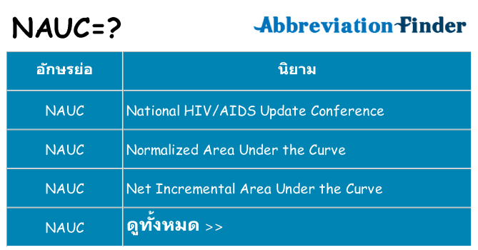 อะไรไม่ nauc ถึง