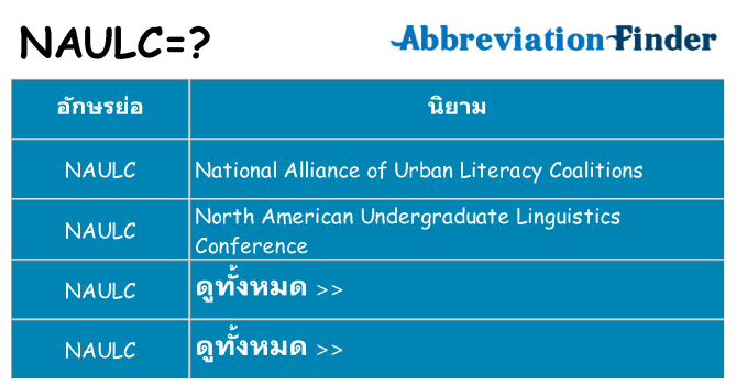 อะไรไม่ naulc ถึง