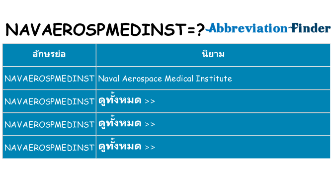 อะไรไม่ navaerospmedinst ถึง
