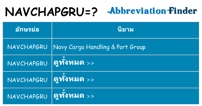 อะไรไม่ navchapgru ถึง