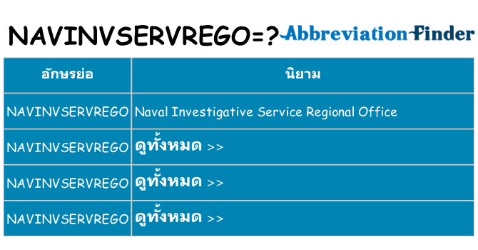 อะไรไม่ navinvservrego ถึง