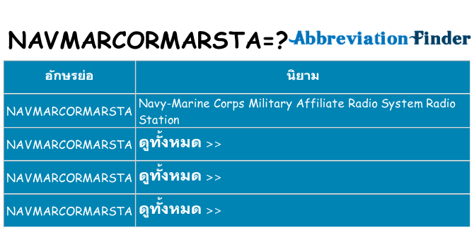 อะไรไม่ navmarcormarsta ถึง