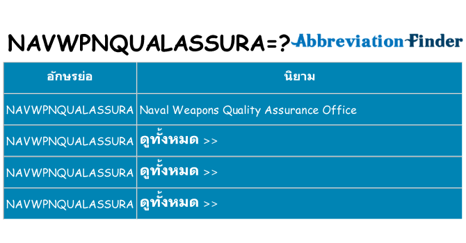อะไรไม่ navwpnqualassura ถึง