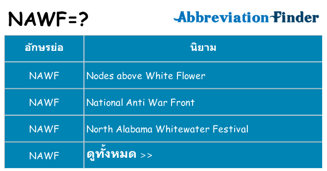 อะไรไม่ nawf ถึง