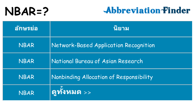 อะไรไม่ nbar ถึง