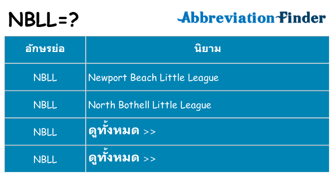 อะไรไม่ nbll ถึง