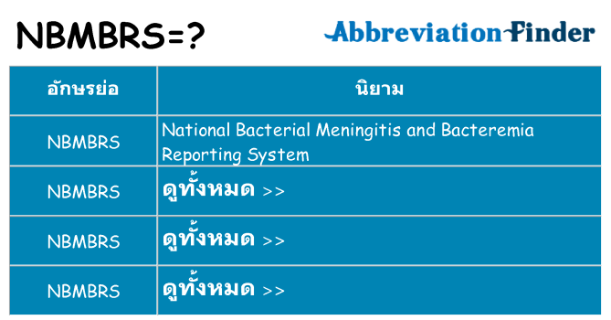 อะไรไม่ nbmbrs ถึง