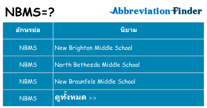อะไรไม่ nbms ถึง