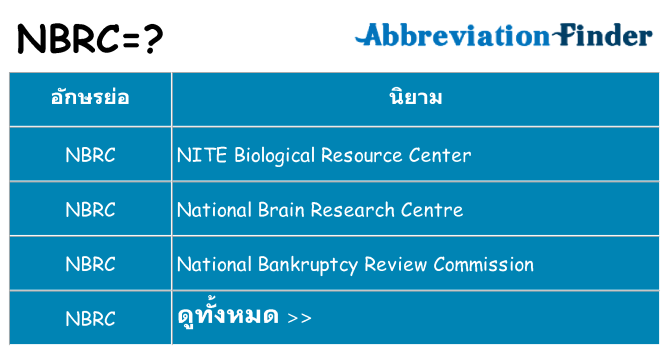 อะไรไม่ nbrc ถึง