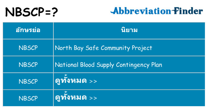 อะไรไม่ nbscp ถึง