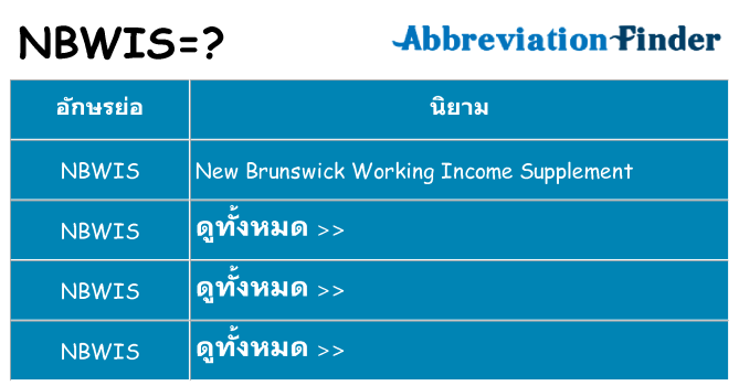 อะไรไม่ nbwis ถึง