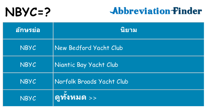 อะไรไม่ nbyc ถึง