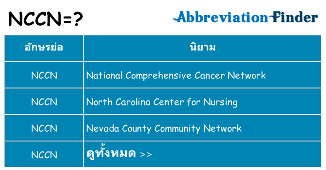 อะไรไม่ nccn ถึง