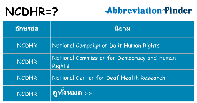อะไรไม่ ncdhr ถึง