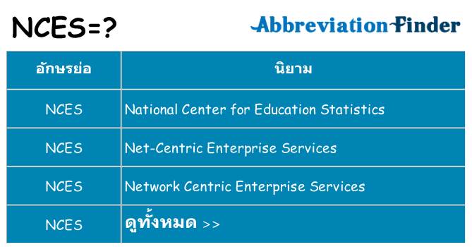 อะไรไม่ nces ถึง