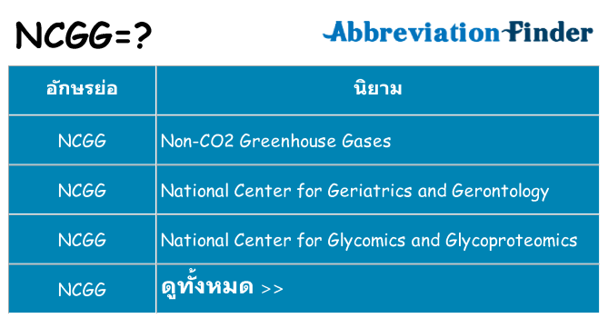 อะไรไม่ ncgg ถึง