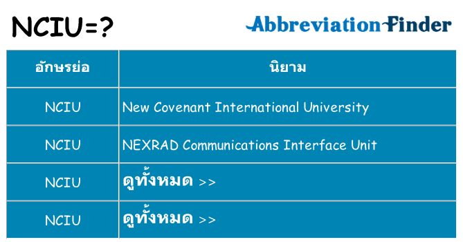 อะไรไม่ nciu ถึง