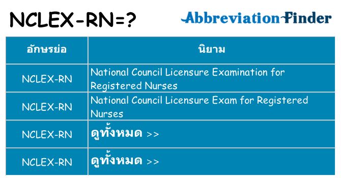 อะไรไม่ nclex-rn ถึง