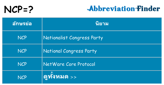 อะไรไม่ ncp ถึง