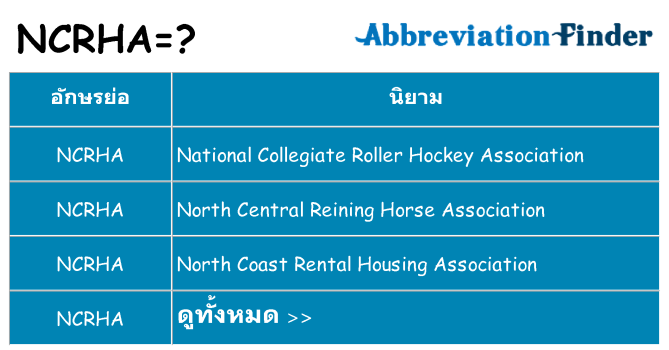 อะไรไม่ ncrha ถึง