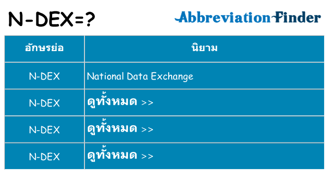 อะไรไม่ n-dex ถึง