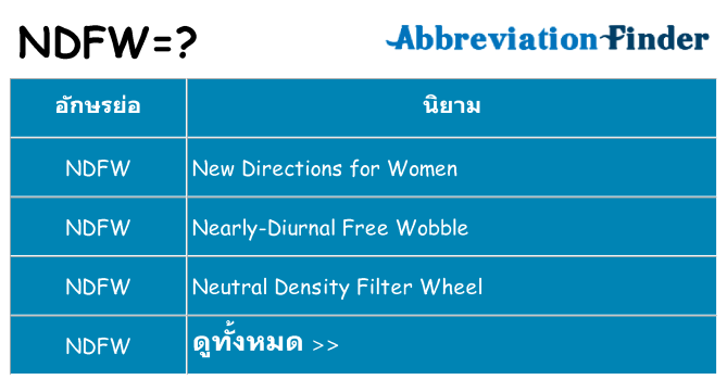 อะไรไม่ ndfw ถึง
