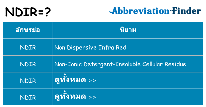 อะไรไม่ ndir ถึง