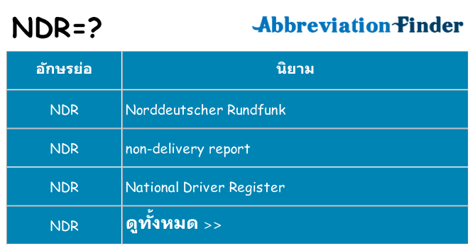 อะไรไม่ ndr ถึง