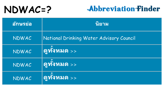 อะไรไม่ ndwac ถึง
