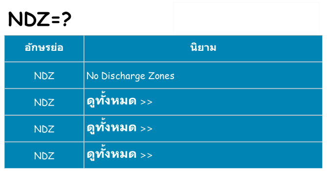 อะไรไม่ ndz ถึง