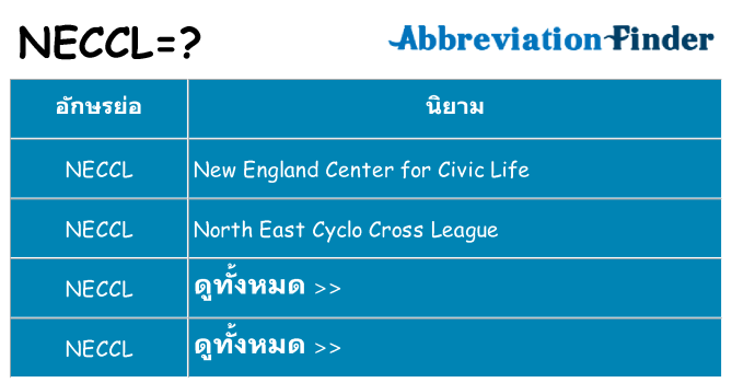 อะไรไม่ neccl ถึง